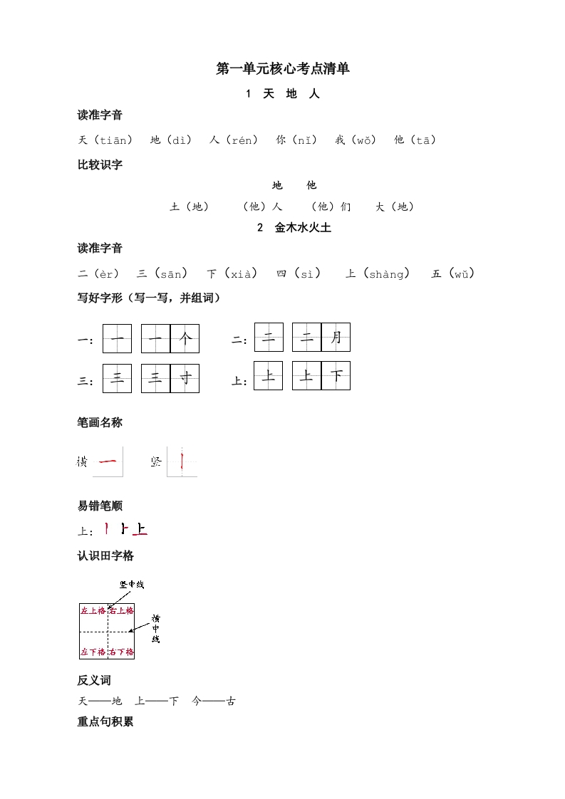 第一单元核心考点清单-测试站
