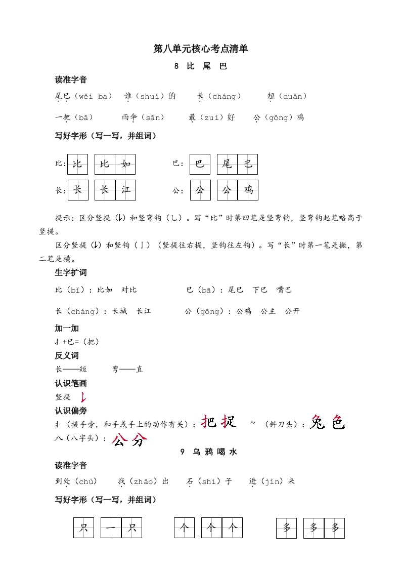 第八单元核心考点清单-测试站