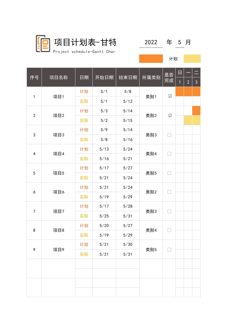 项目计划表-甘特图